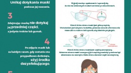 Chrońmy się w czasie pandemii
